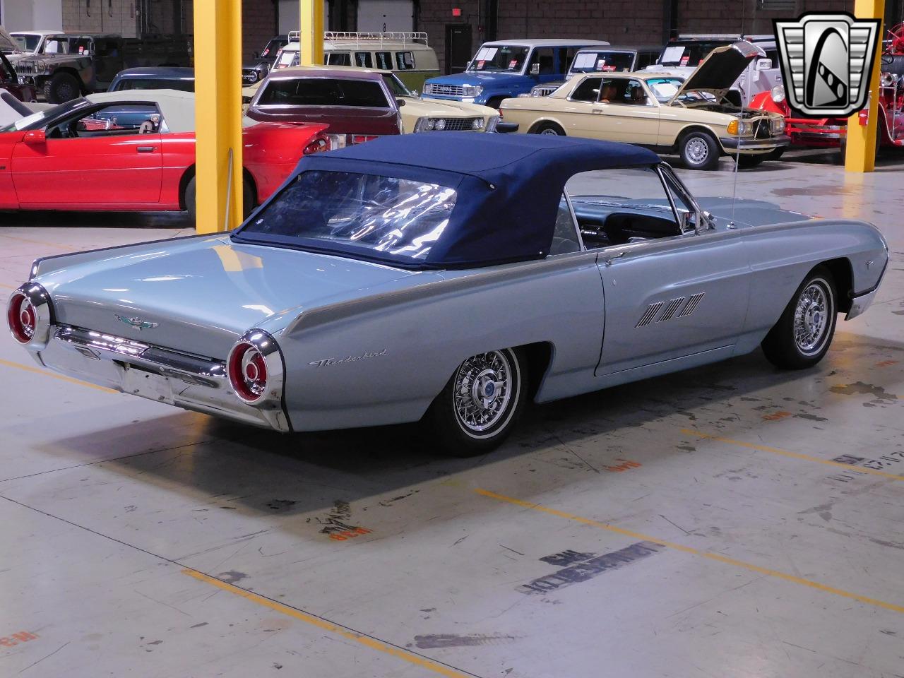 1963 Ford Thunderbird