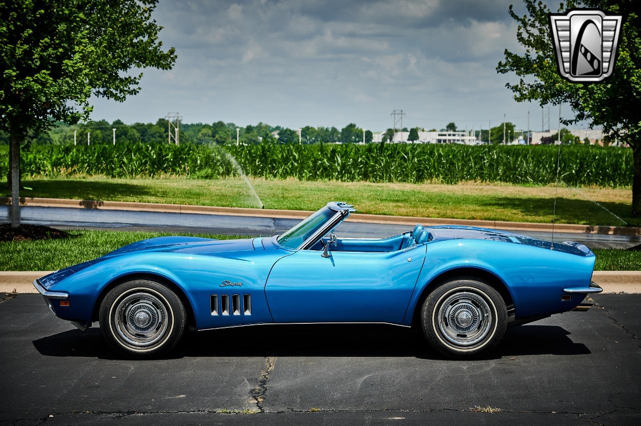 1969 Chevrolet Corvette