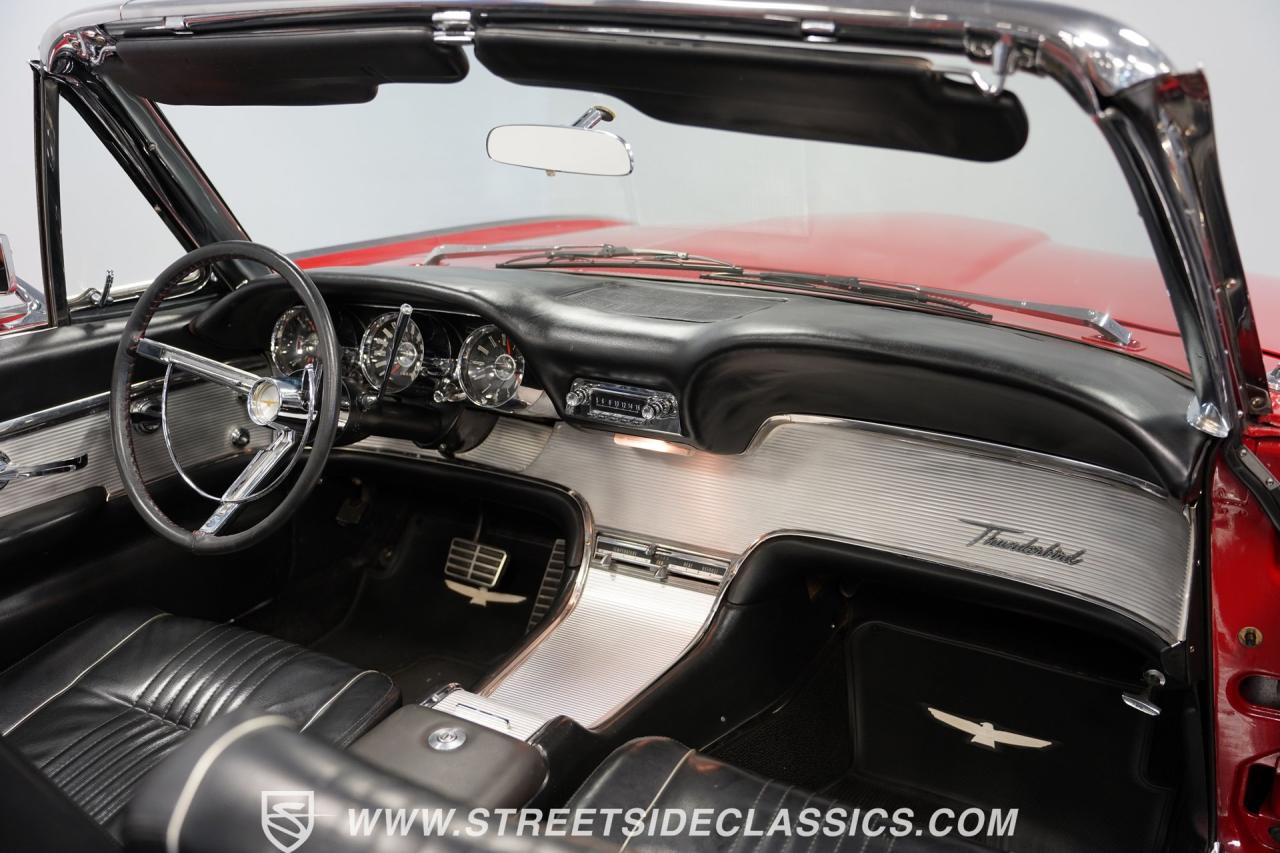 1963 Ford Thunderbird Sports Roadster Tribute