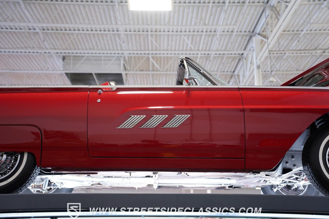 1963 Ford Thunderbird Sports Roadster Tribute