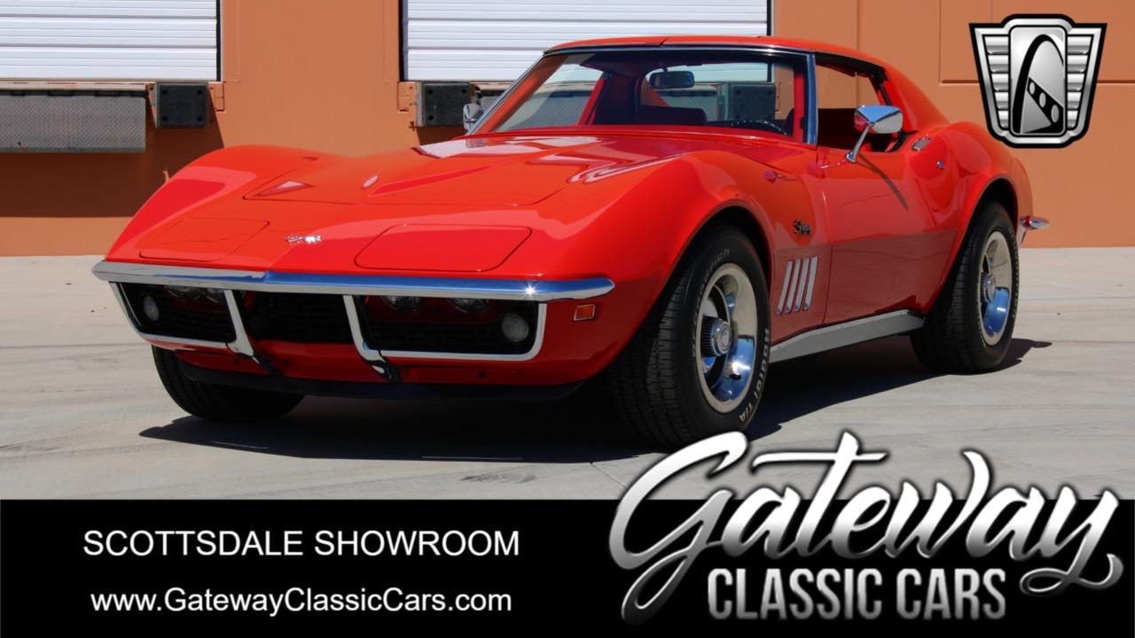 1969 Chevrolet Corvette