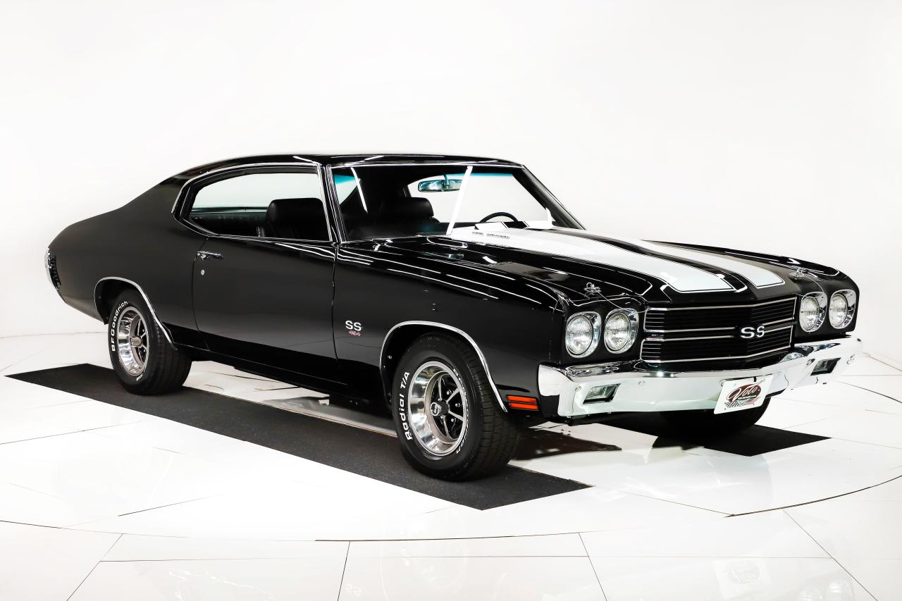 1970 Chevrolet Chevelle SS LS-6 Tribute