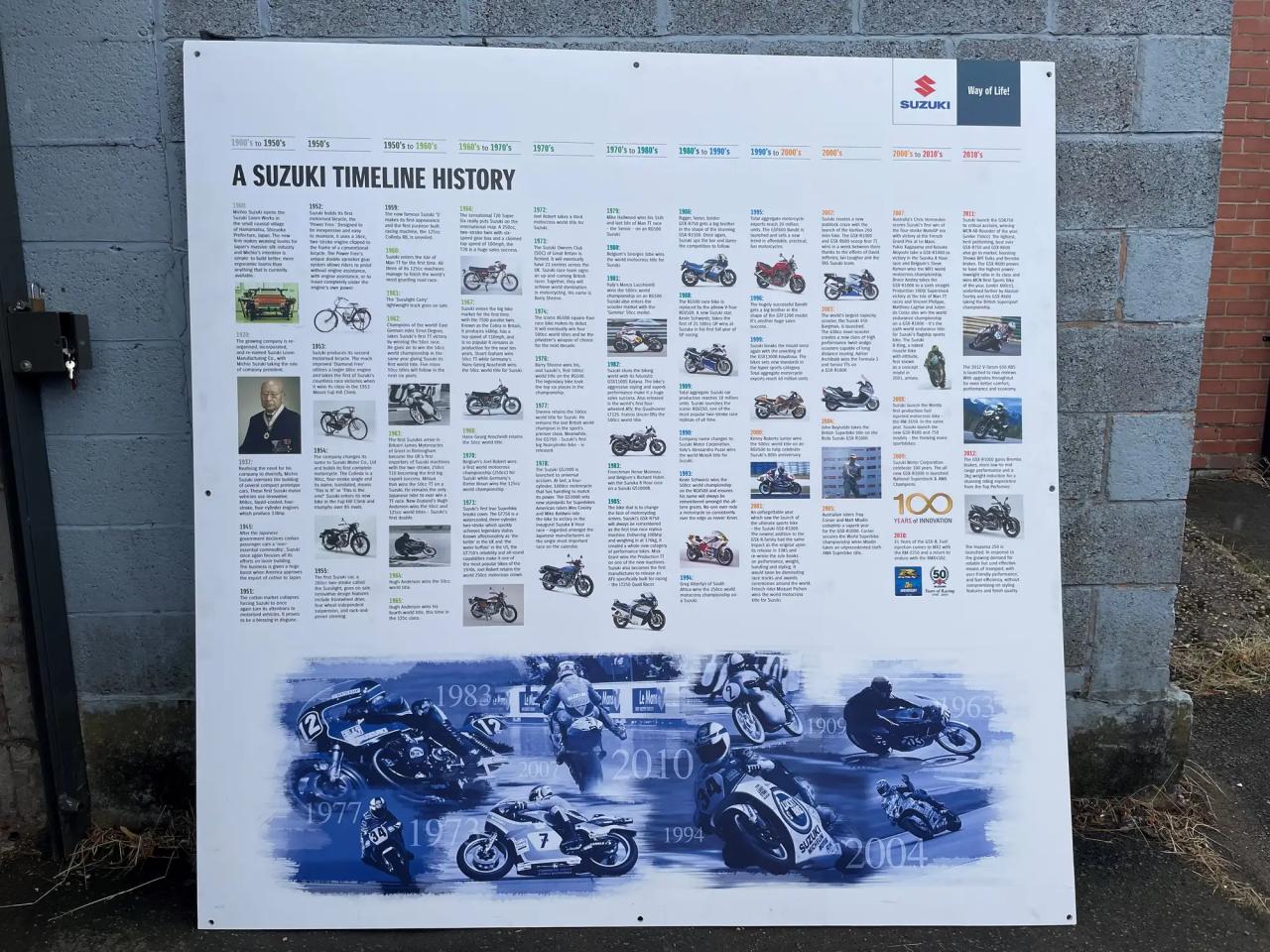 Suzuki c.2012 History Dealer Wall Sign