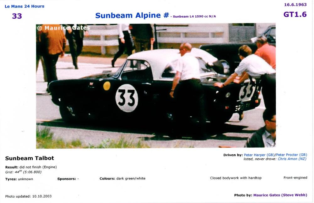 1962 Sunbeam Alpine &#039;Le Mans