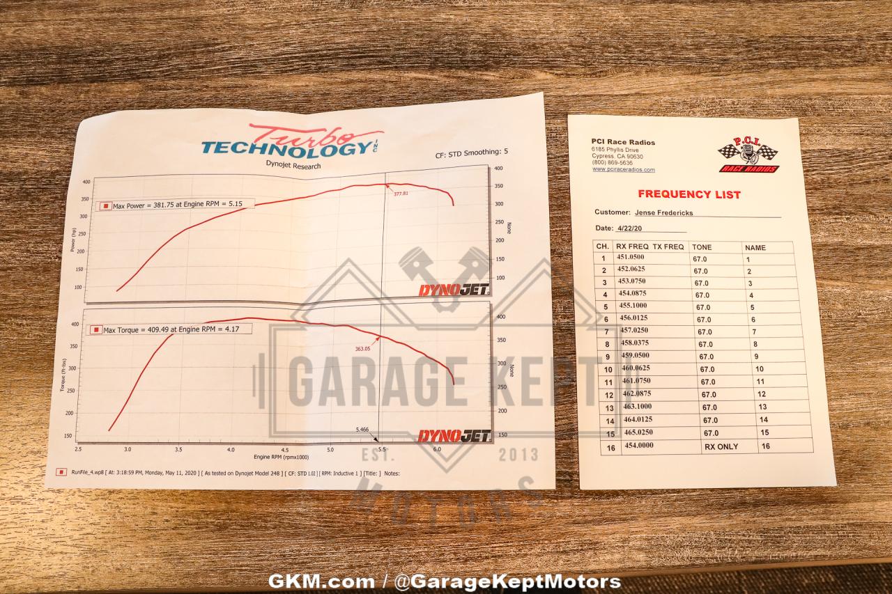 1995 Jeep Wrangler