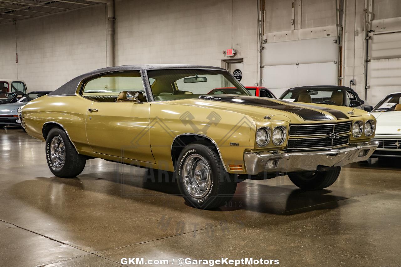 1970 Chevrolet Chevelle Malibu