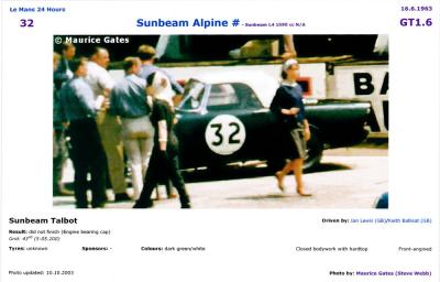 1962 Sunbeam Alpine &#039;Le Mans