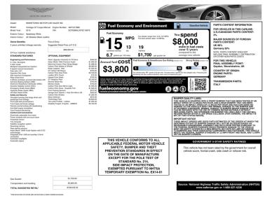 2015 Aston Martin V8 Vantage GT